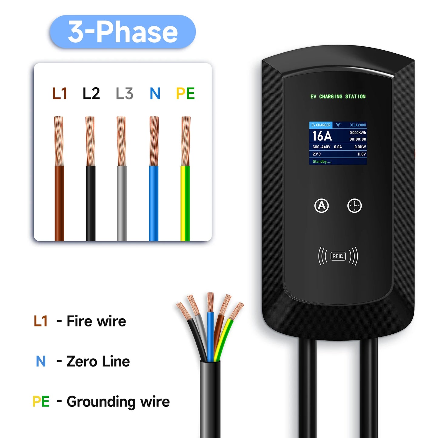 EV Charging Station 32A