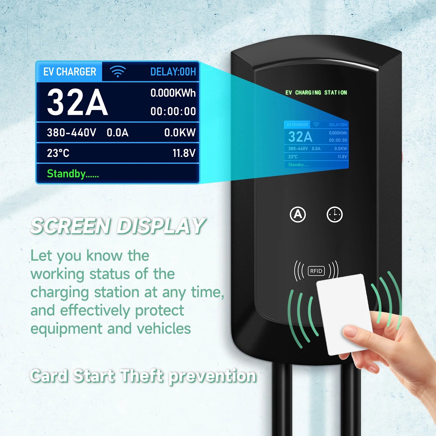 EV Charging Station 32A