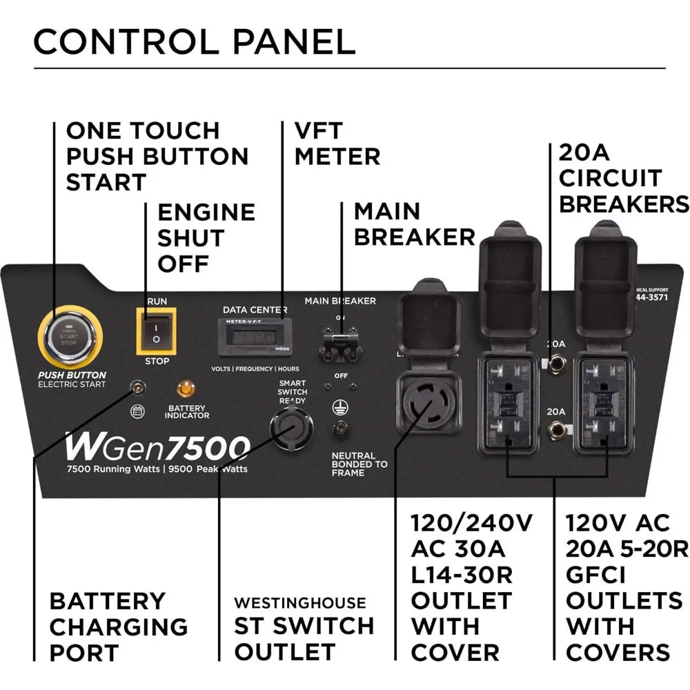 Home Backup Portable Generator, Remote Electric Start